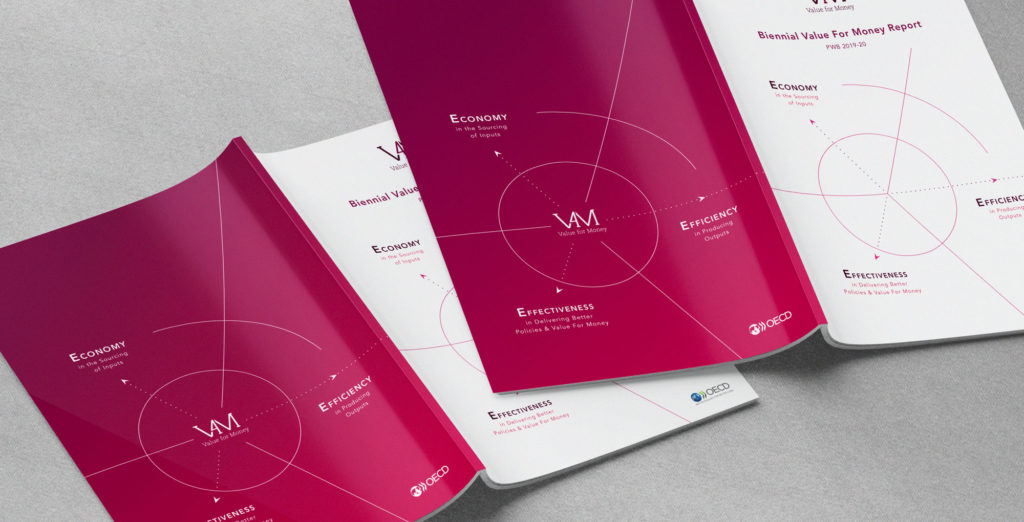 Direction Artistique Rapport annuel V4M