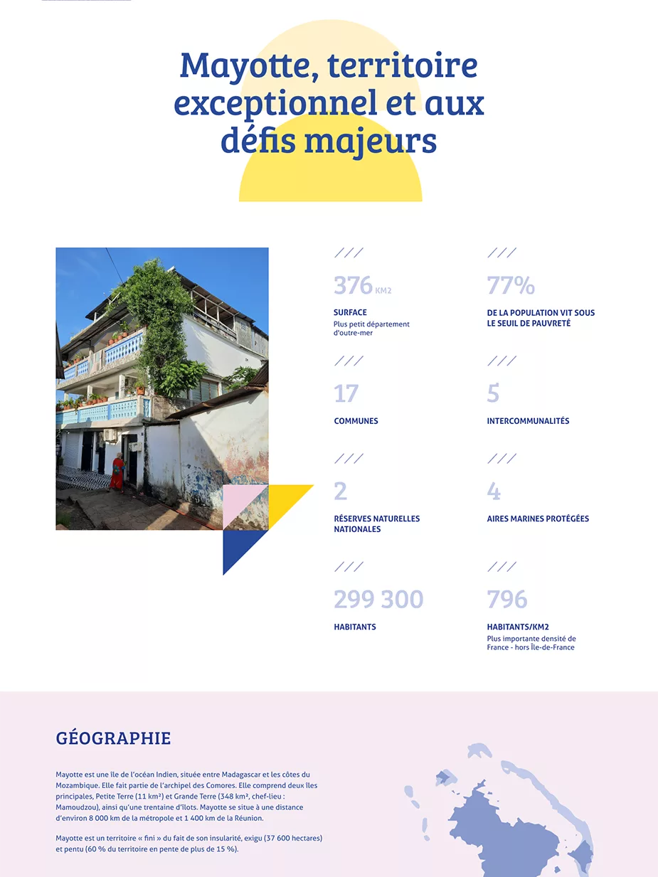 Plateforme de marque, Direction Artistique - Site Internet EPFA Mayotte